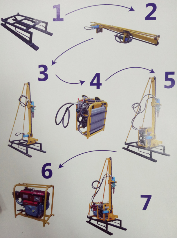 重慶鉆機廠家